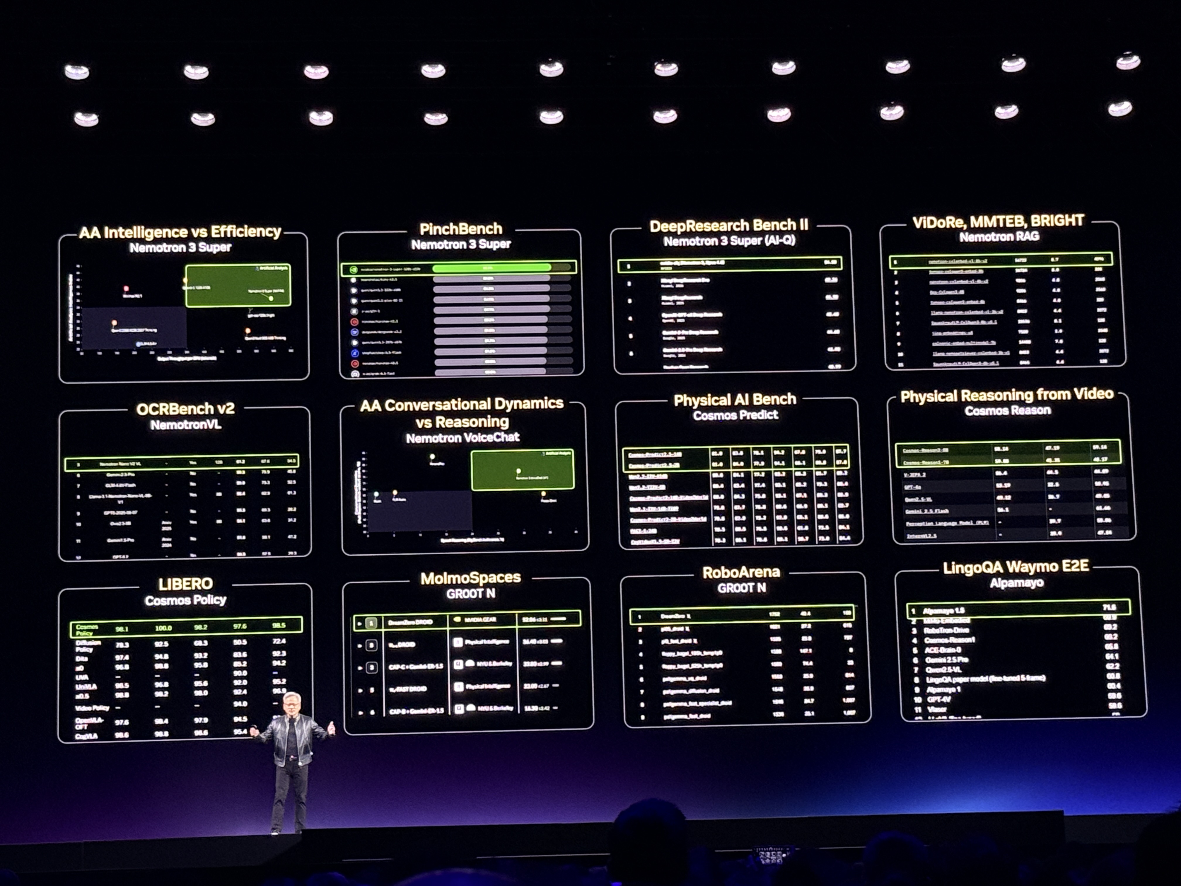 到明年赚它1万亿美元！黄仁勋撂狠话，英伟达龙虾轰动全场，Groq新芯片首发