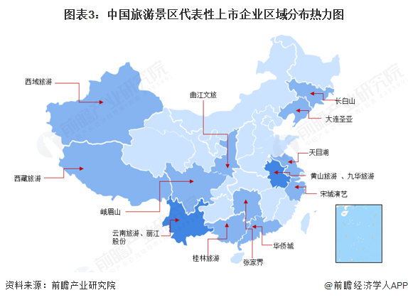 图表3：中国旅游景区代表性上市企业区域分布热力图