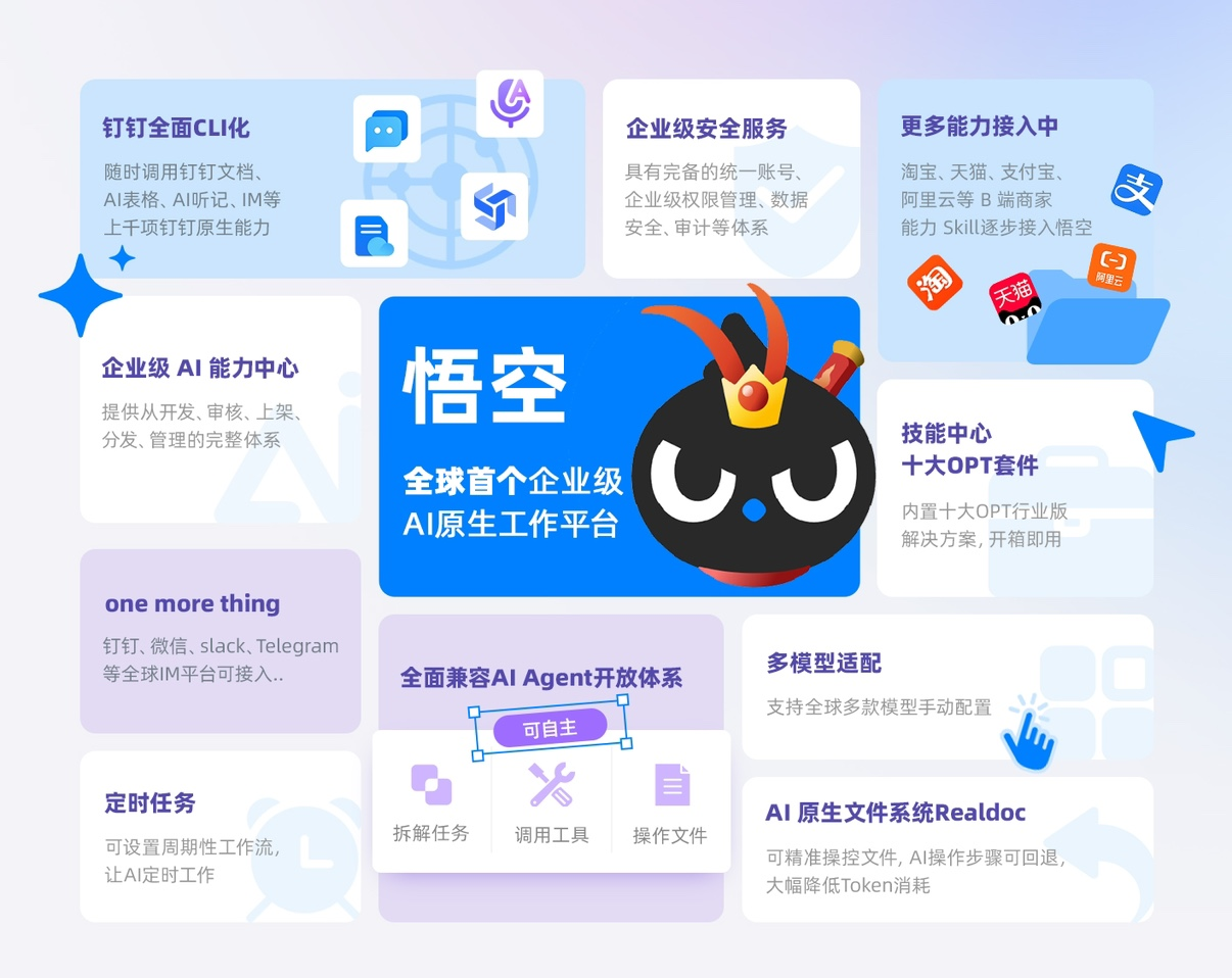 龙虾之后，阿里巴巴的猴子来了