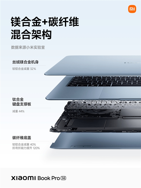 小米笔记本Pro 14四色亮相 雷军：特别推荐猛男粉