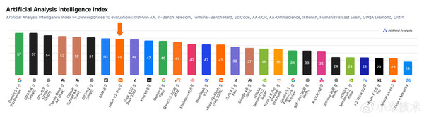 雷军：未来三年 AI领域计划投入资金超过600亿元！