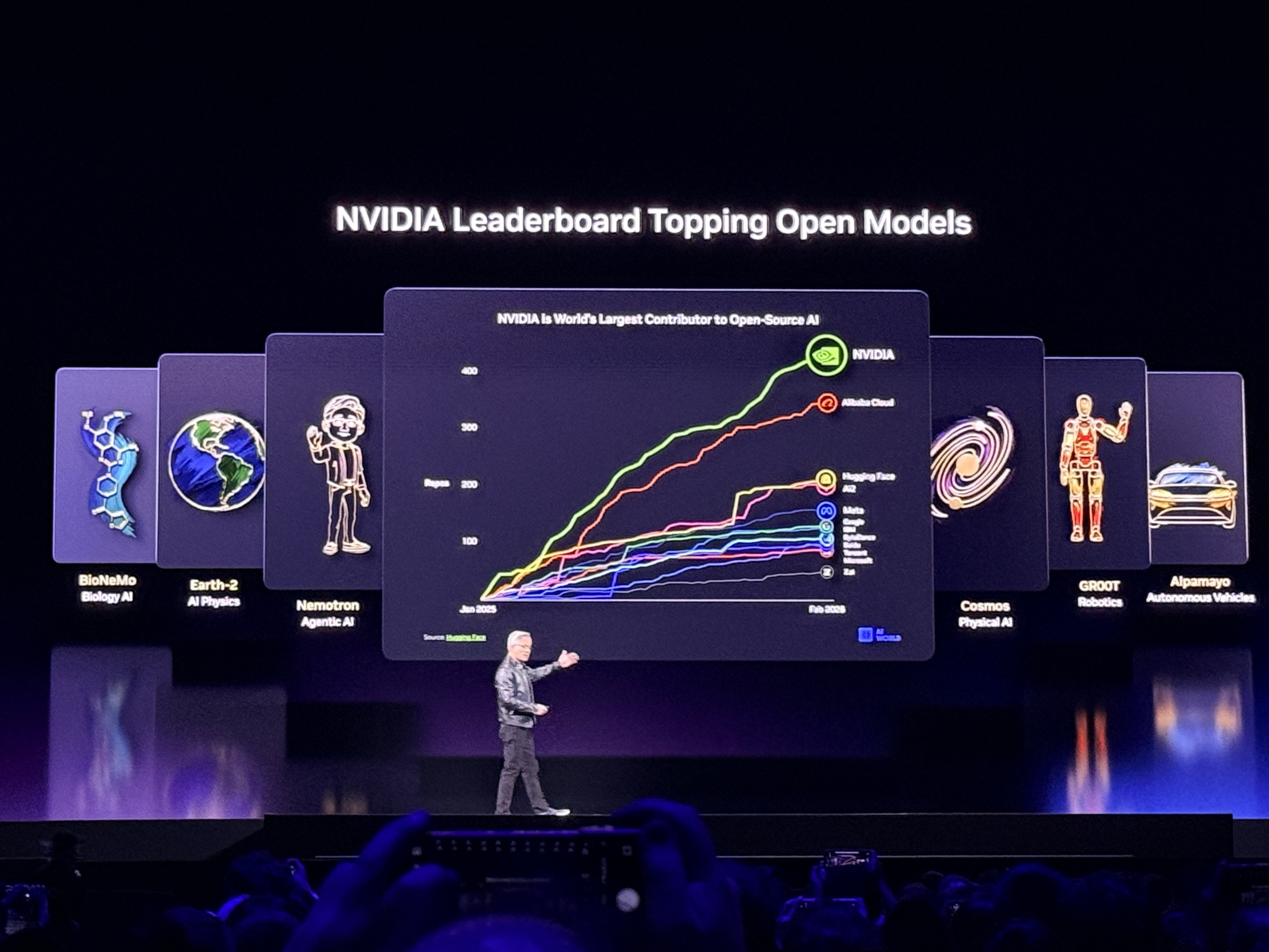 到明年赚它1万亿美元！黄仁勋撂狠话，英伟达龙虾轰动全场，Groq新芯片首发