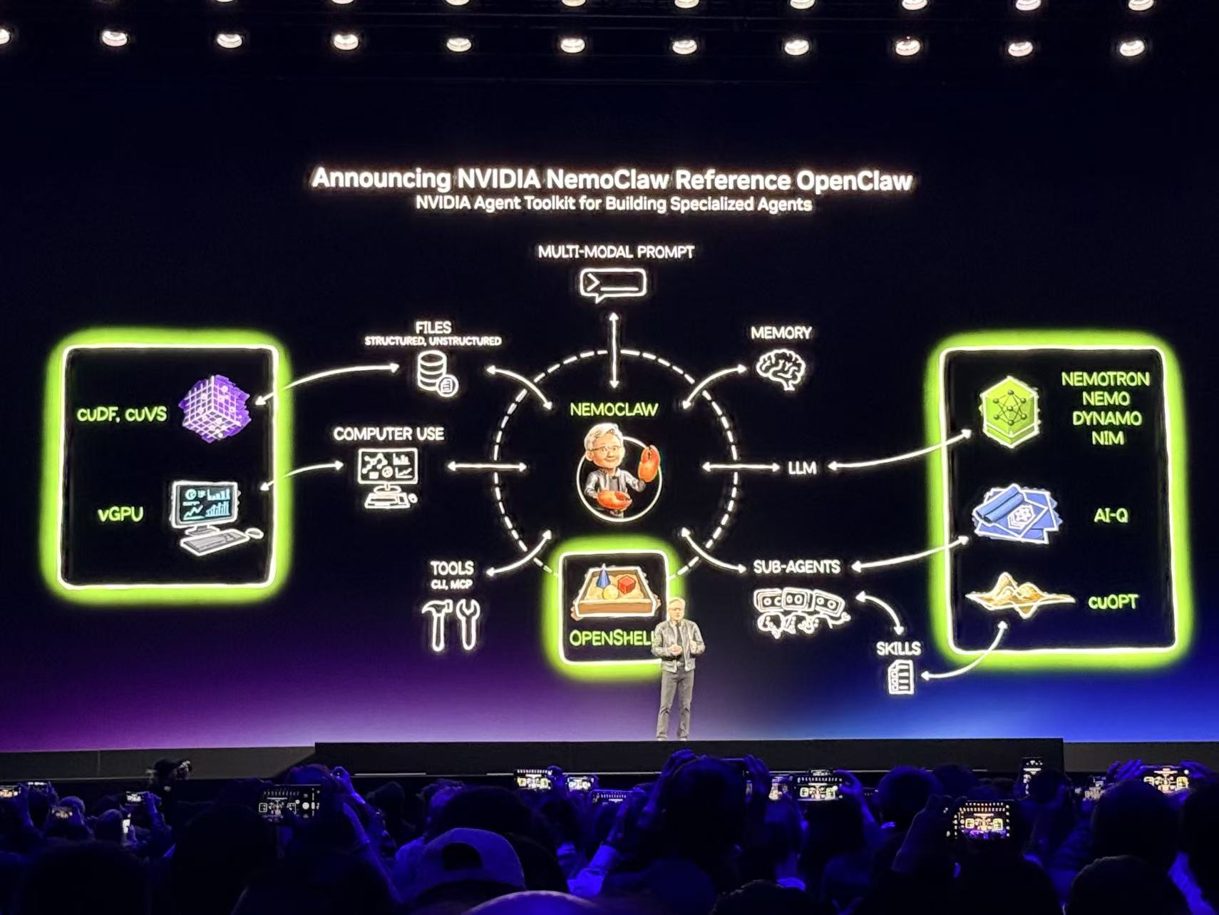 到明年赚它1万亿美元！黄仁勋撂狠话，英伟达龙虾轰动全场，Groq新芯片首发