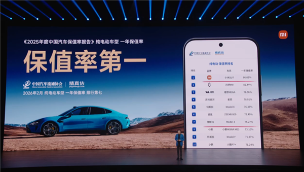 小米5年造车路！雷军分享最难忘的三个时刻