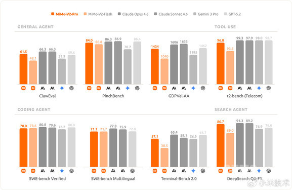 雷军：未来三年 AI领域计划投入资金超过600亿元！