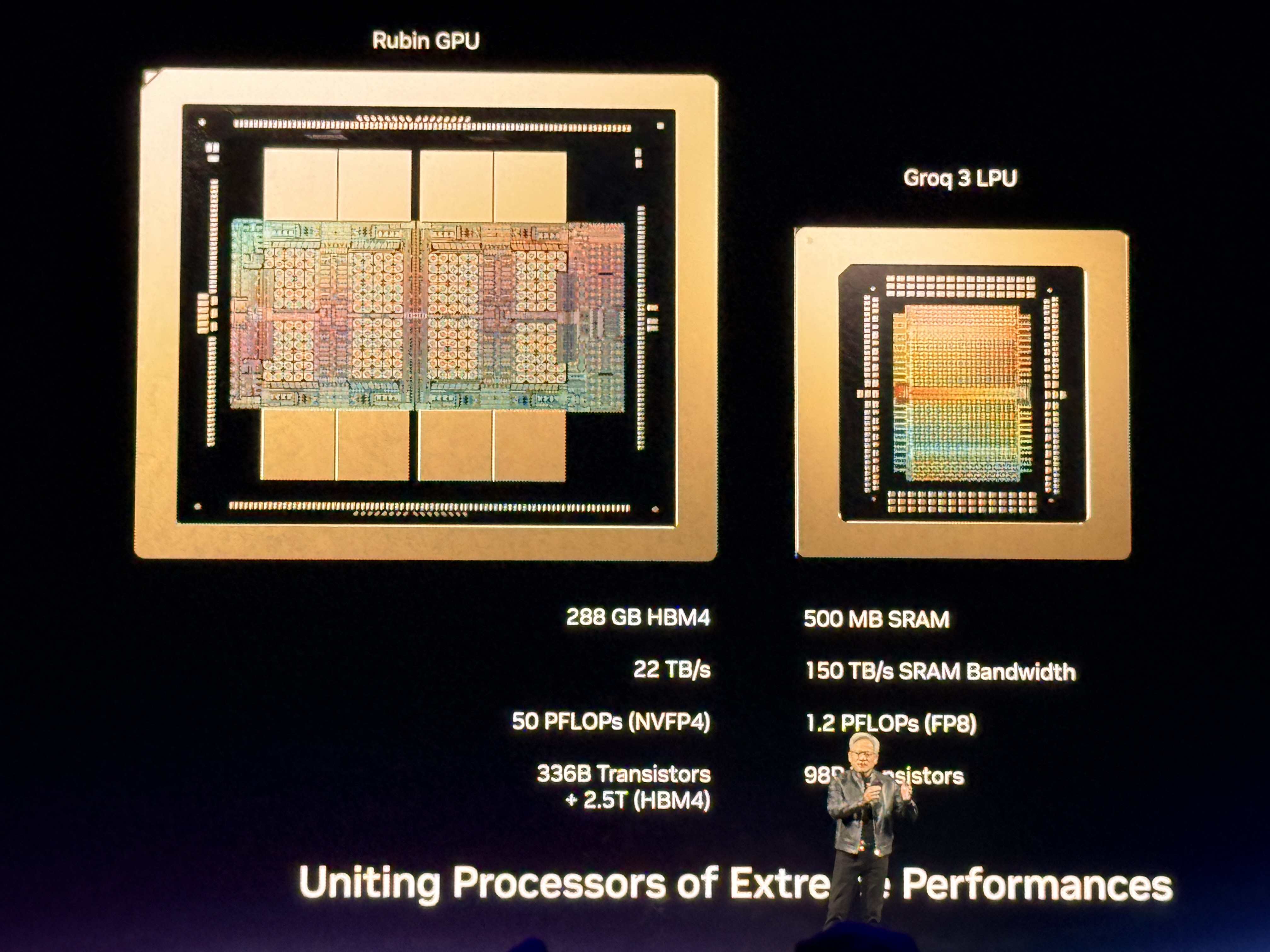 到明年赚它1万亿美元！黄仁勋撂狠话，英伟达龙虾轰动全场，Groq新芯片首发
