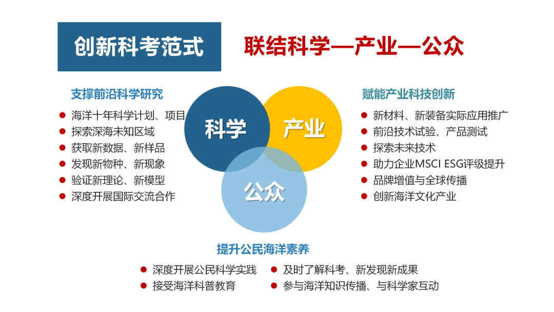 640?wx_fmt=png&from=appmsg