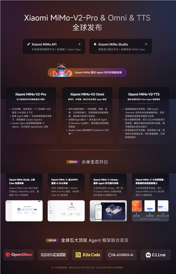 小米Xiaomi MiMo Claw免费体验上线：一键部署龙虾 集成金山WebOffice