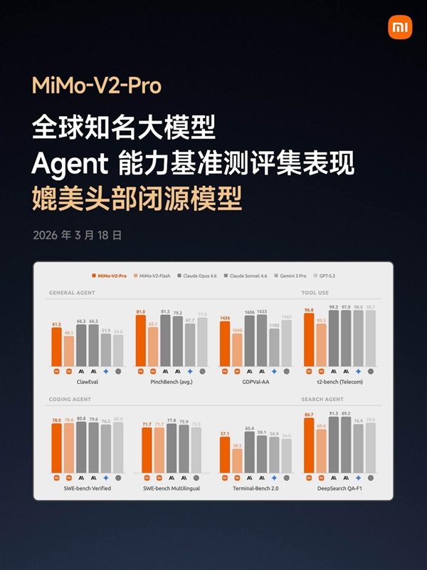 小米AI团队平均年龄仅25岁！雷军宣布未来三年将对AI投入超600亿元