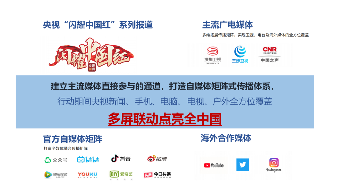 640?wx_fmt=png&from=appmsg