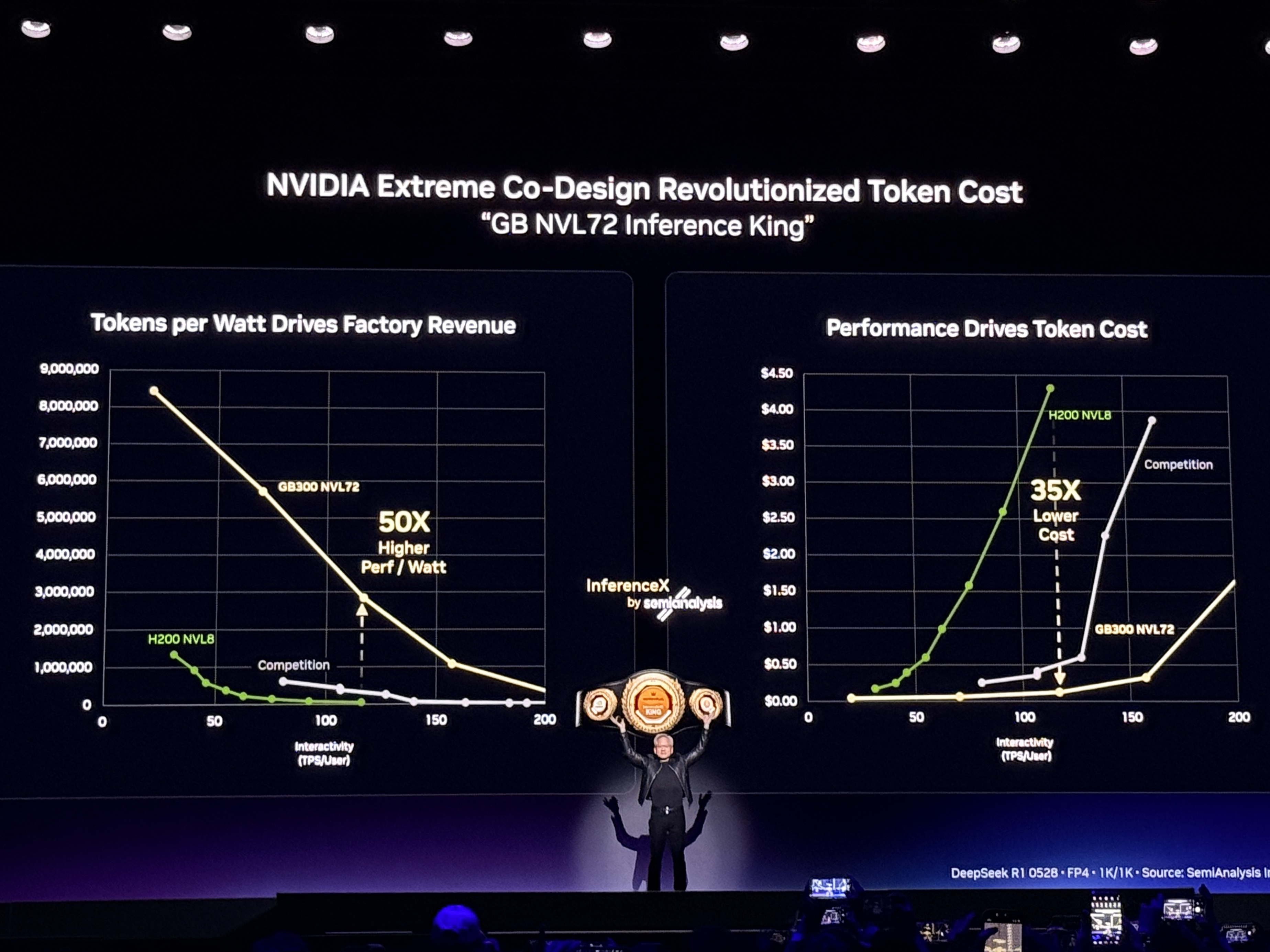 到明年赚它1万亿美元！黄仁勋撂狠话，英伟达龙虾轰动全场，Groq新芯片首发