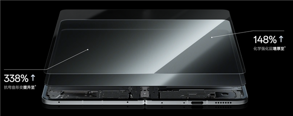 全球最平整折叠屏手机！OPPO Find N6今日开售：9999元起