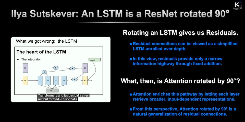 唯一登台的中国大模型创始人，杨植麟美国GTC首秀，公开Kimi技术路线图