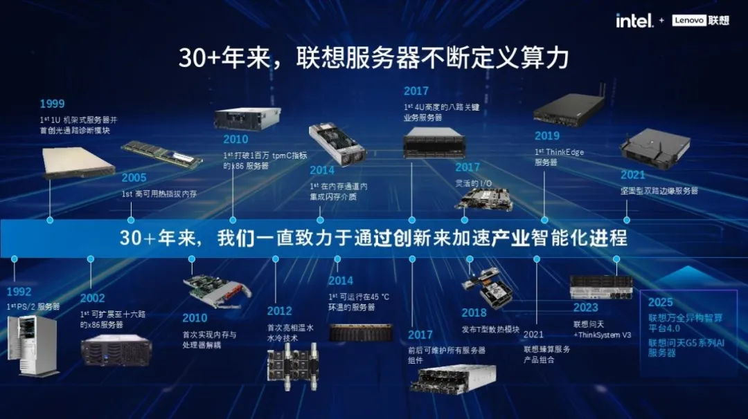 锚定Token经济 联想举办AI算力基础设施创新体验日