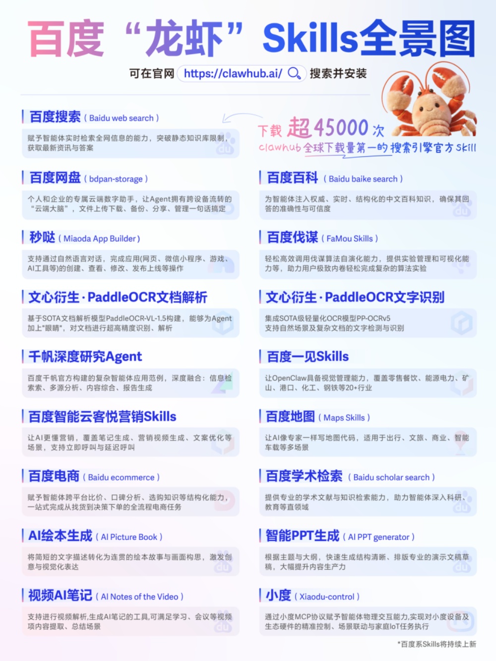 百度又发“龙虾宴”：电脑手机家庭全包了