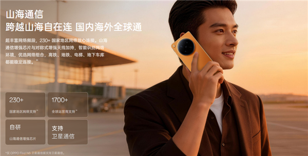 全球最平整折叠屏手机！OPPO Find N6今日开售：9999元起