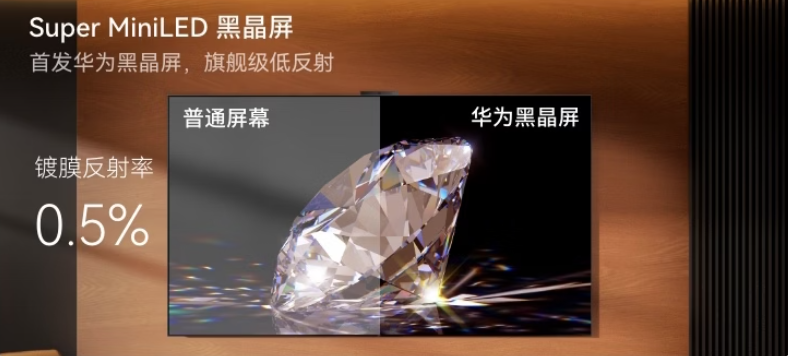 5-6K电视选购指南：华为Vision智慧屏 6凭黑晶屏和艺术画框成画质美学双优解