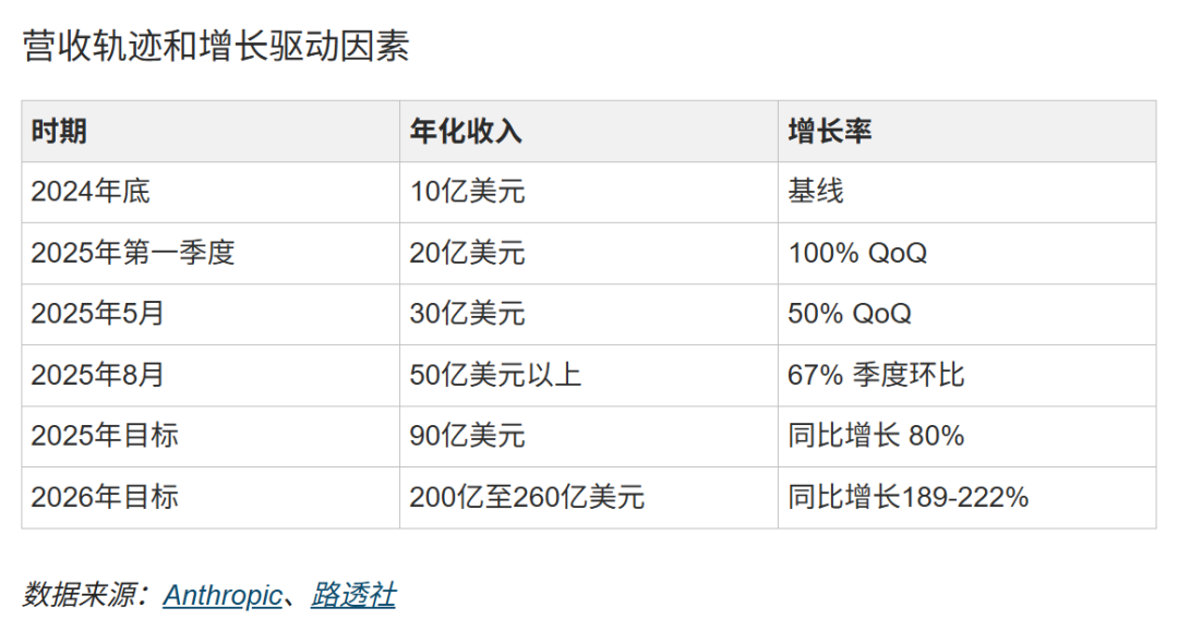 飞书文档 - 图片
