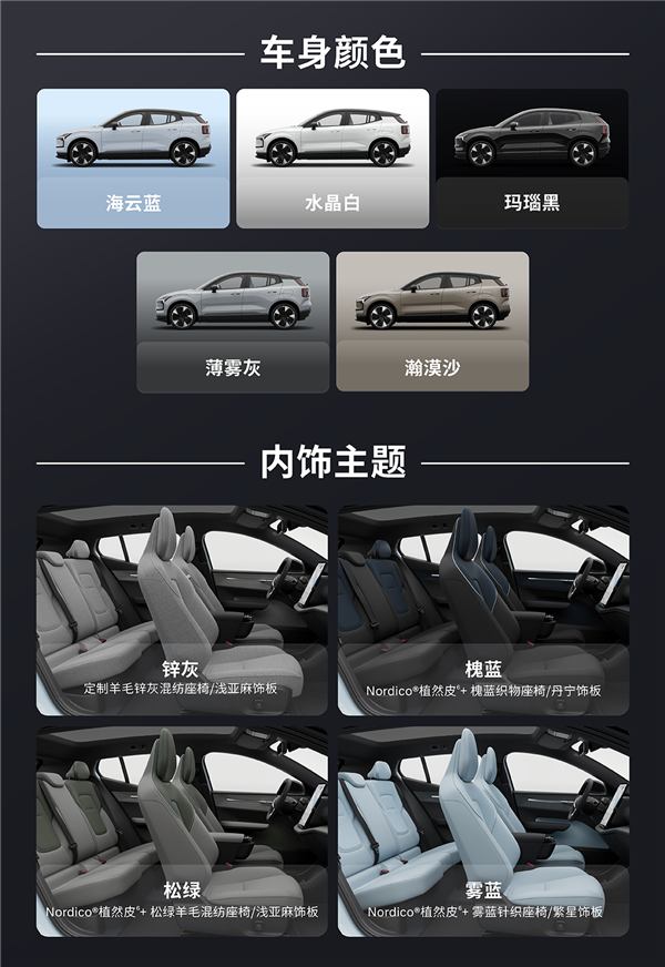 十余项豪华配置拉满！沃尔沃EX30焕新款上市：15.98万起售