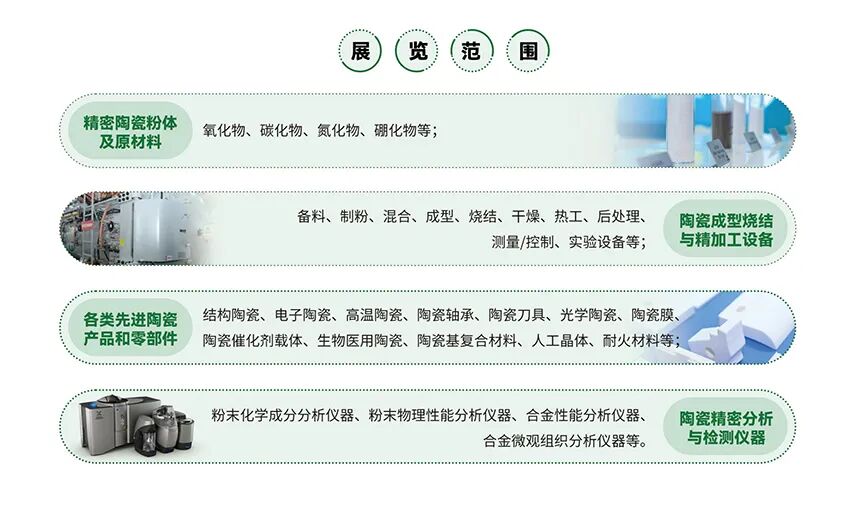 2026第18届中国国际先进陶瓷展览会