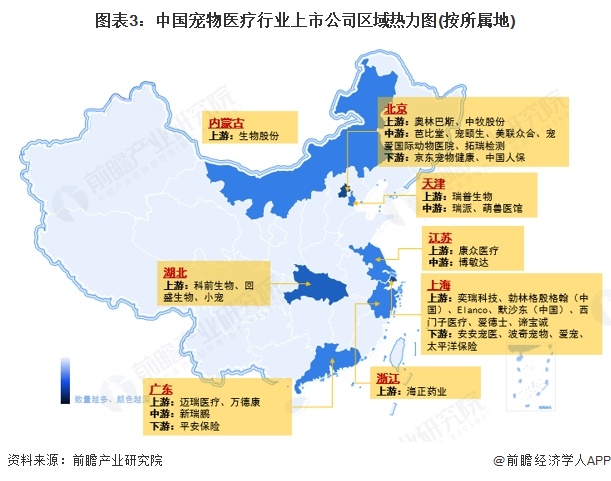 图表3：中国宠物医疗行业上市公司区域热力图(按所属地)