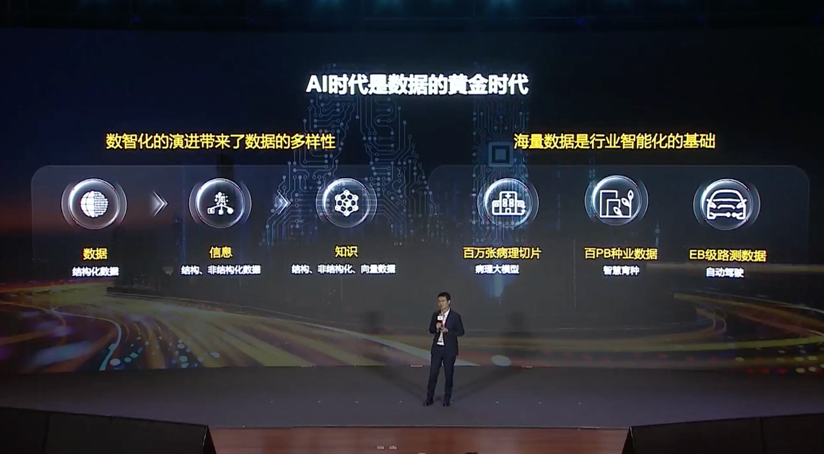 华为存储亮出AI时代“三张牌”！未来数据中心1/3服务硅基员工