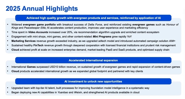 腾讯2025年赚了多少钱 在座每一个玩家都应该看看