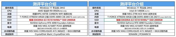 万兆普及风暴！铠侠EXCERIA G3 VC10 NVMe SSD实测：让PCIe 5.0从此清凉高效