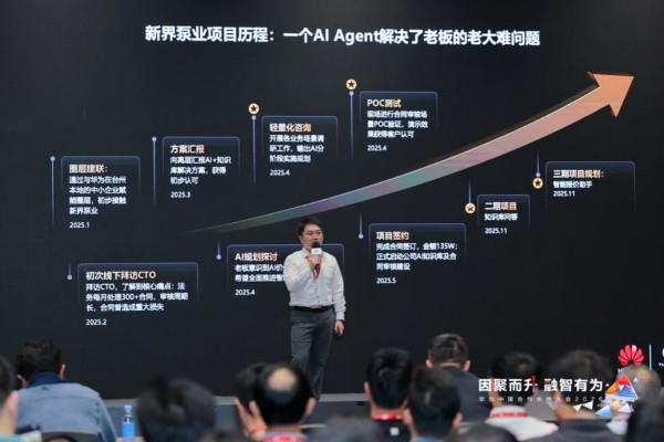 华为云发布FlexNPU 或可大幅降低“养虾”成本