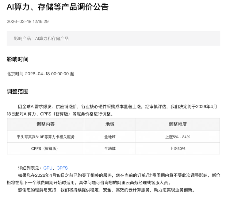 阿里云官网调价公告