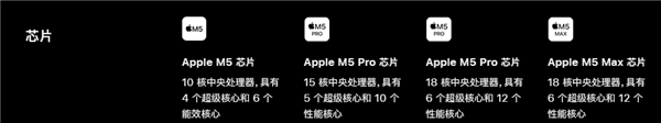 上手体验价值5万的MacBook Pro后 我动起了下单的念头