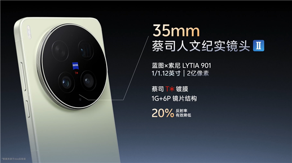 机圈专业V单来了！vivo X300 Ultra首发索尼LYTIA-901 三大黄金焦段