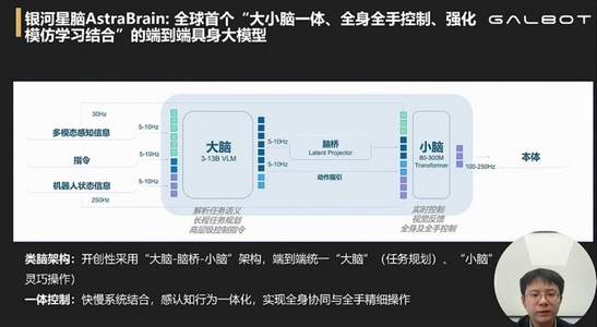 银河通用王鹤：以仿真数据为核心，把机器人送进药房、零售舱｜GTC2026