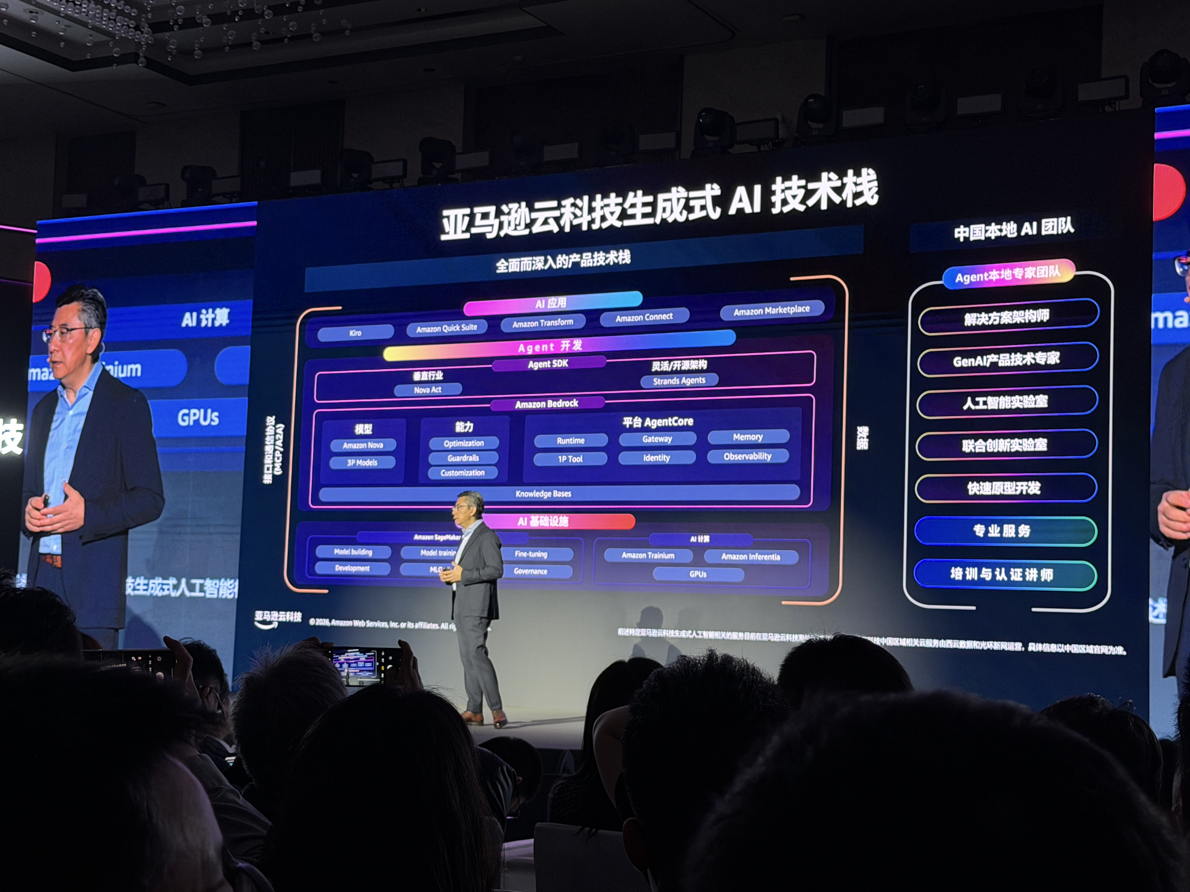 AWS出海“全家桶”升级，解决4个关键痛点，字节vivo、Kimi、MiniMax都来站台