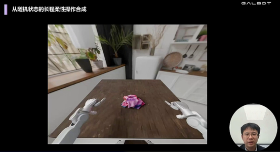 银河通用王鹤：以仿真数据为核心，把机器人送进药房、零售舱｜GTC2026