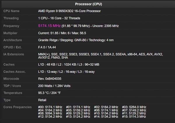 首款双3D缓存CPU：AMD锐龙9 9950X3D2现身CPU-Z！