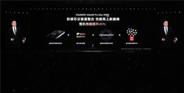8499元起 华为首款风冷散热手机！华为Mate 80 Pro Max风驰版发布：榨干麒麟芯 性能提升45%