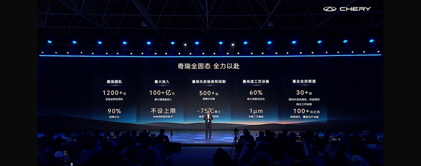 2026年，车圈终于流行卷技术了？