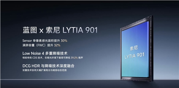 机圈专业V单来了！vivo X300 Ultra首发索尼LYTIA-901 三大黄金焦段
