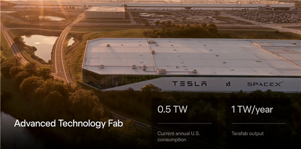 马斯克发布全球最大2nm芯片工厂！年产算力1万亿瓦 美国一年电力都喂不饱 他想了个绝招