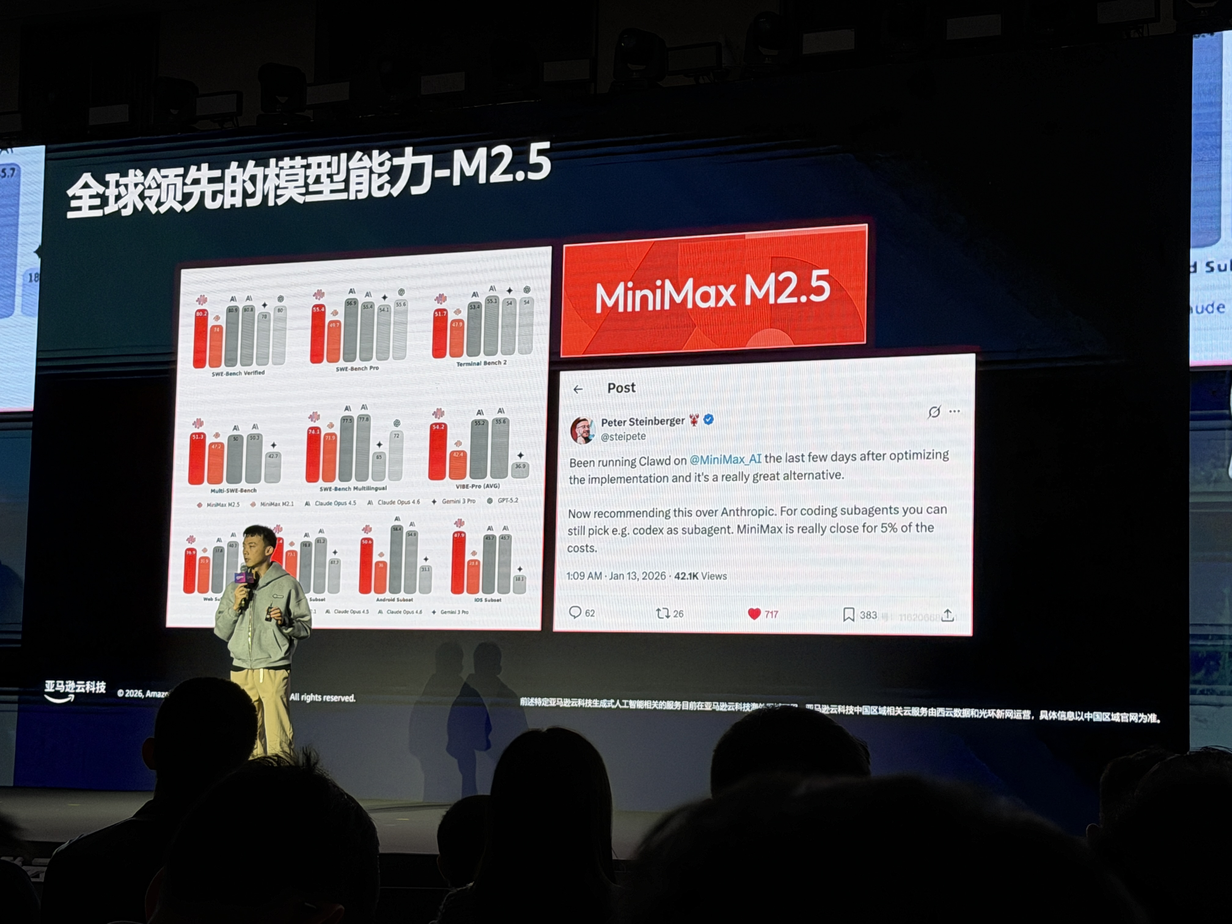 AWS出海“全家桶”升级，解决4个关键痛点，字节vivo、Kimi、MiniMax都来站台