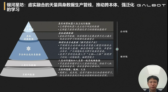 银河通用王鹤：以仿真数据为核心，把机器人送进药房、零售舱｜GTC2026