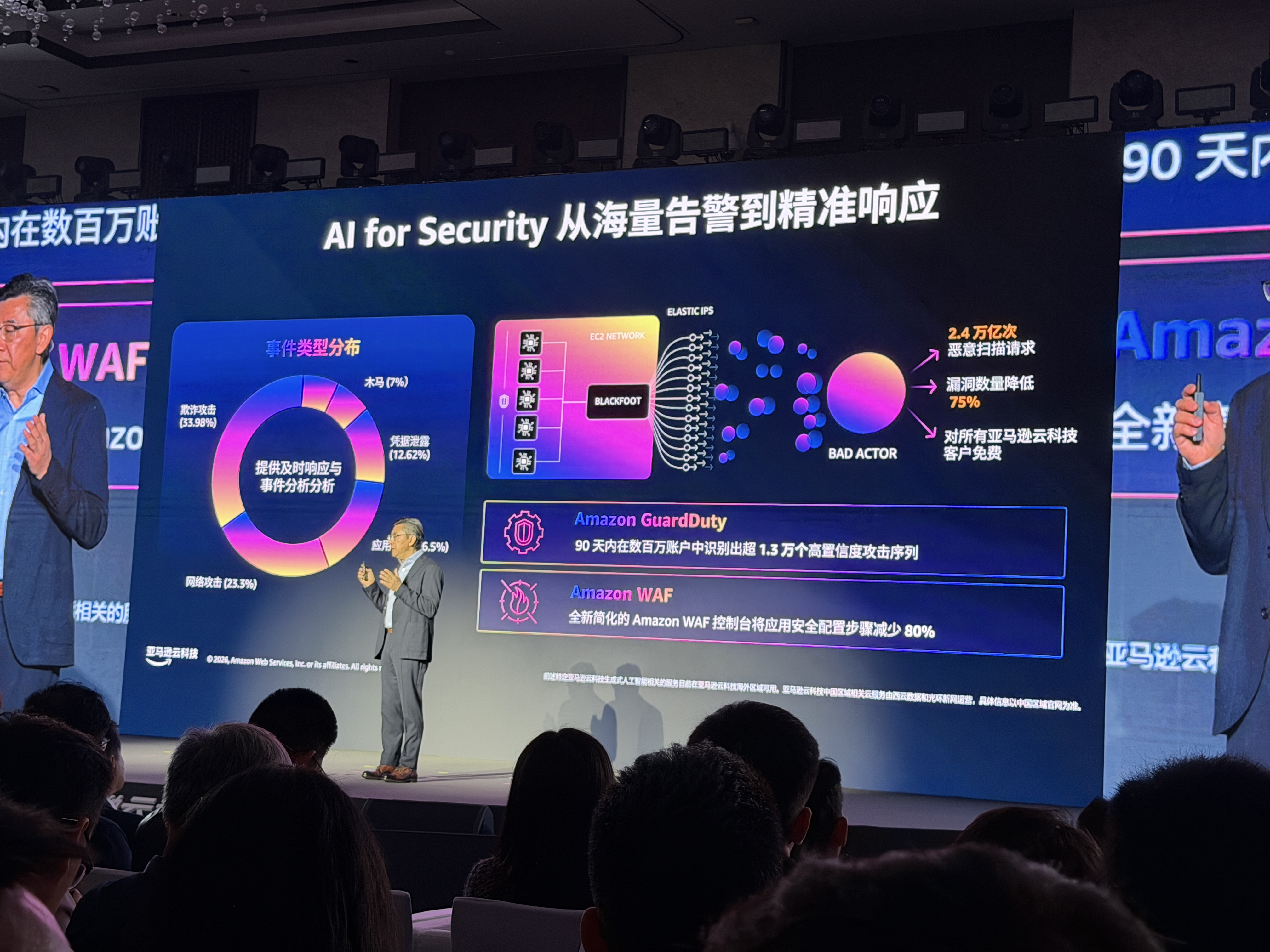 AWS出海“全家桶”升级，解决4个关键痛点，字节vivo、Kimi、MiniMax都来站台