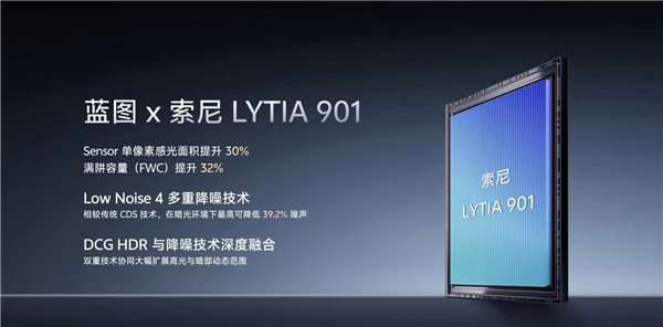 机圈专业V单来了！vivo X300 Ultra首发索尼LYTIA-901 三大黄金焦段