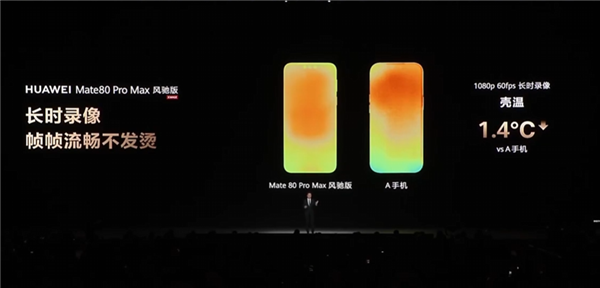 8499元起 华为首款风冷散热手机！华为Mate 80 Pro Max风驰版发布：榨干麒麟芯 性能提升45%