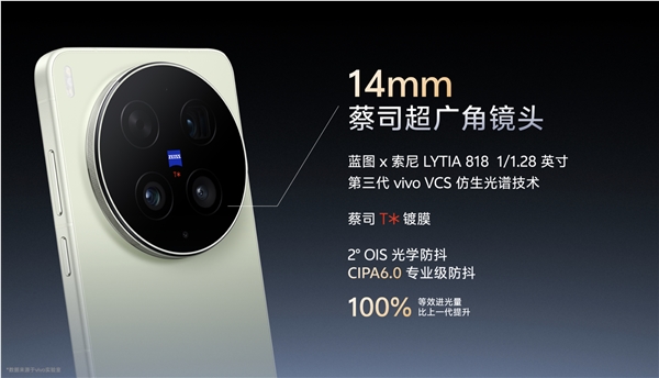 机圈专业V单来了！vivo X300 Ultra首发索尼LYTIA-901 三大黄金焦段
