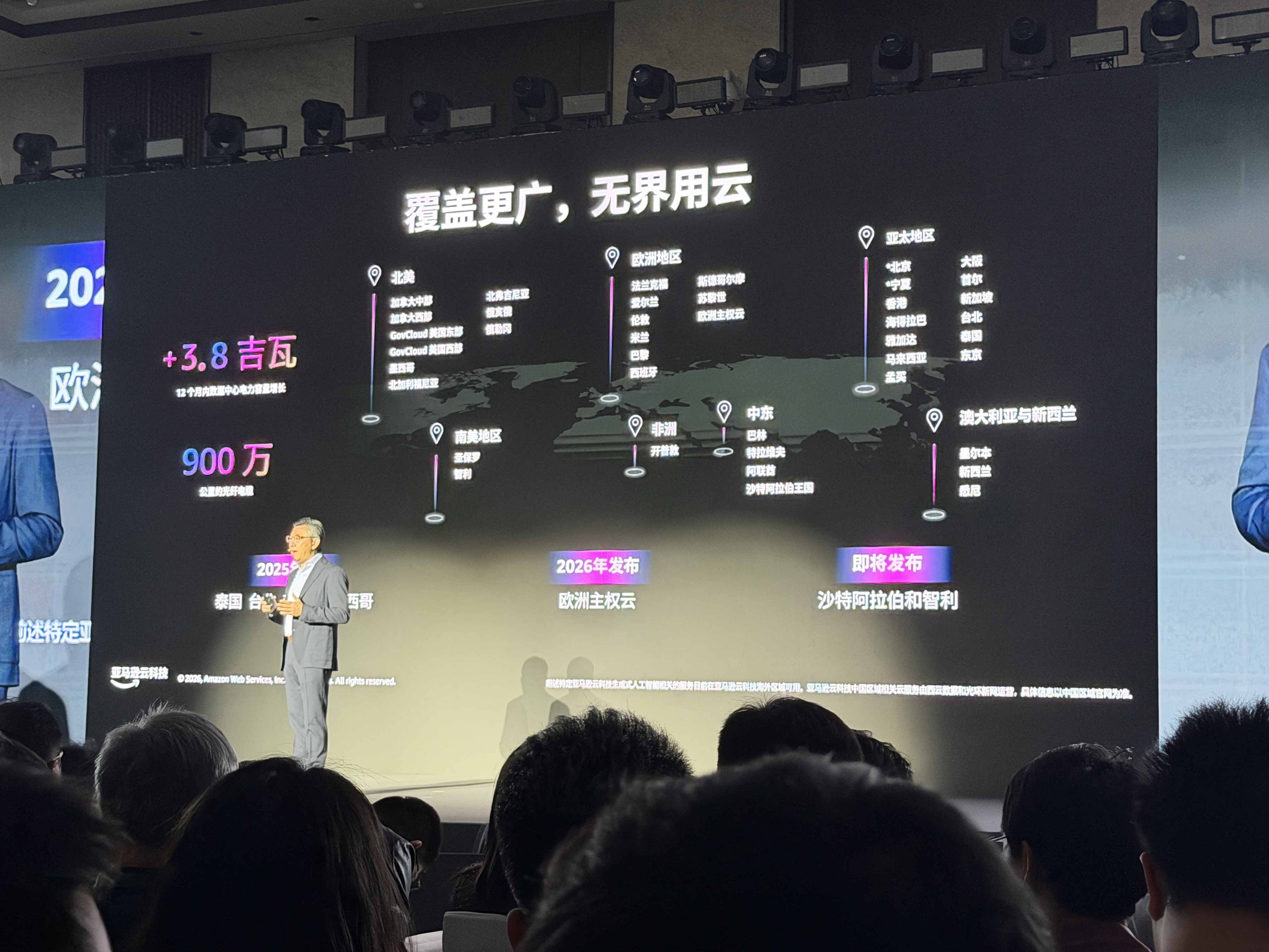AWS出海“全家桶”升级，解决4个关键痛点，字节vivo、Kimi、MiniMax都来站台