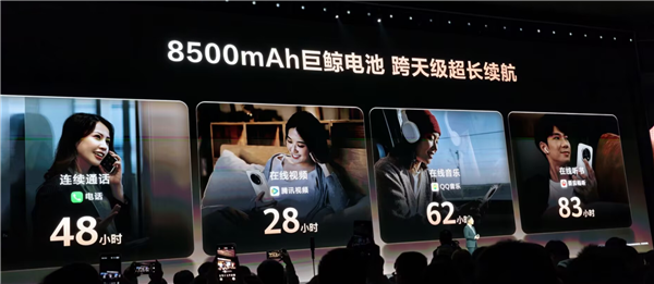 1699元起！华为畅享90 Pro Max发布：麒麟8000+8500mAh超大电池