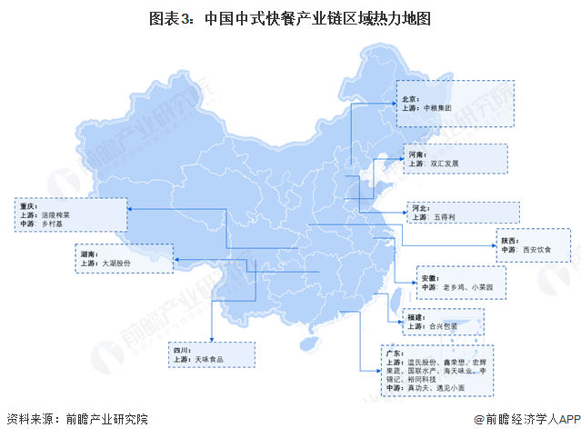 图表3：中国中式快餐产业链区域热力地图