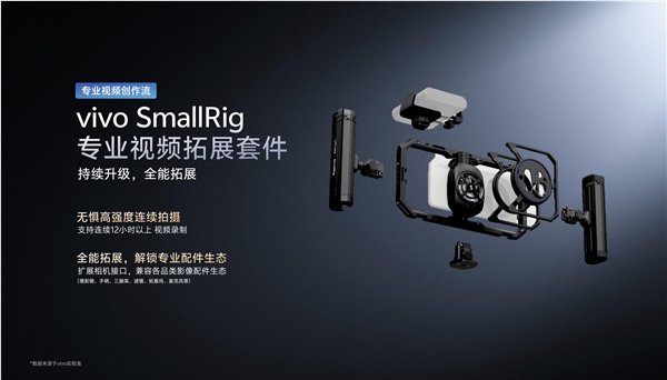 真专业V单！vivo正式发布新影像系统：X300 Ultra首发 视频/拍照能力没对手